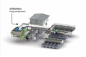 Magazynowanie energii w sprężonym powietrzu AirBattery
