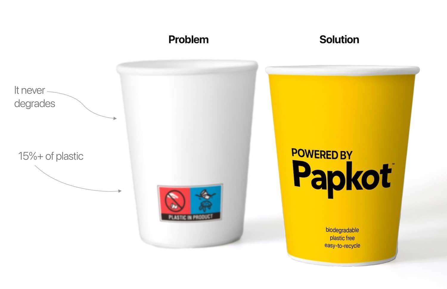 Opakowania papierowe Papkot