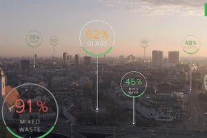 Inteligentne zarządzanie odpadami Sensoneo