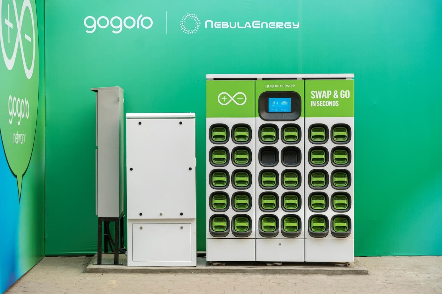 Wymienne źródła energii elektrycznej dla pojazdów