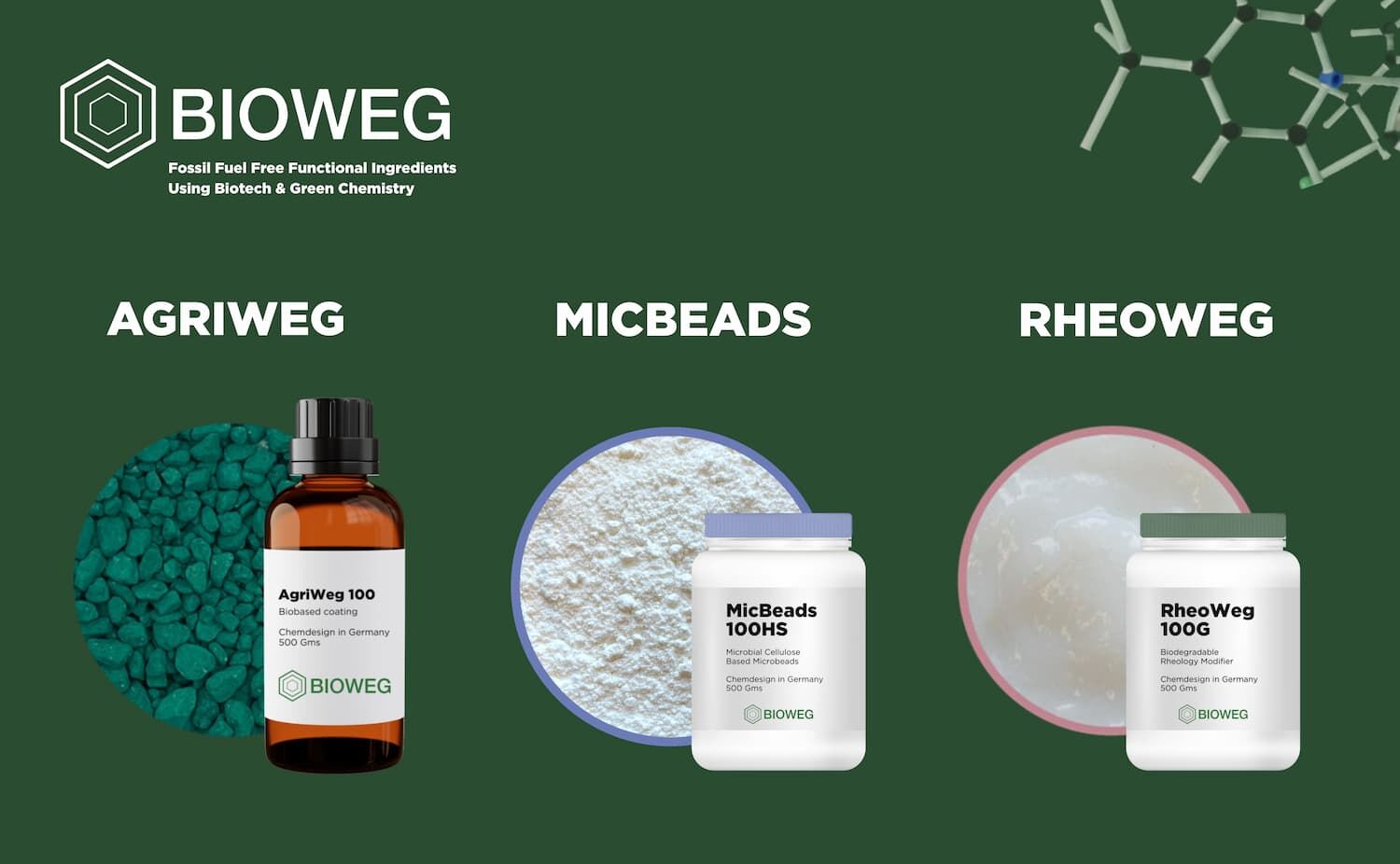 Zrównoważone zamienniki pochodzenia biologicznego BIOWEG